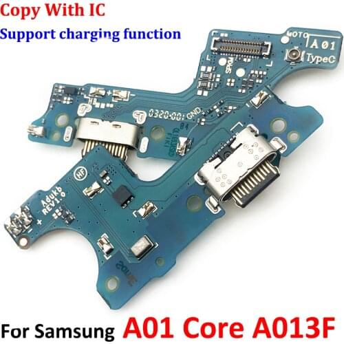 Links to wholesale customers