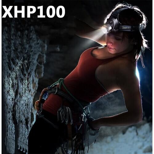 XHP100 Body Motion Sensor LED Headlamp Headlight Camping USB Rechargeable Flashlight Head Light Torch Lamp White & Yellow Colors