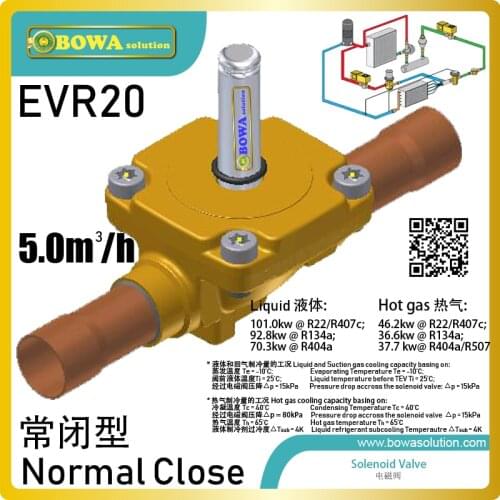5m3/h coolant solenoid valve is great choice to switch on/off liquid injection pipelinse in screw compressor heat pump equipment