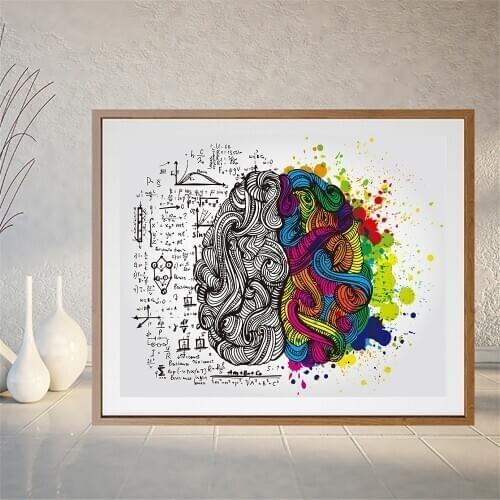 Brain Math Mind Artwork Art Prints Trend Canvas Poster Quote Painting Motivation Wall Pictures for Living Room