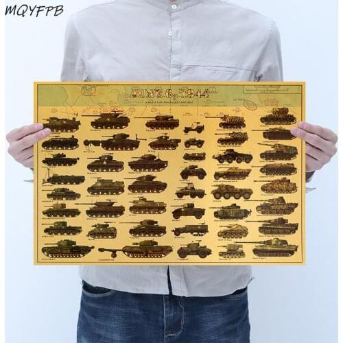 1944 Chariot Collection Kraft Paper Posters Wall Stickers Home Decoration Paintings Household Goods