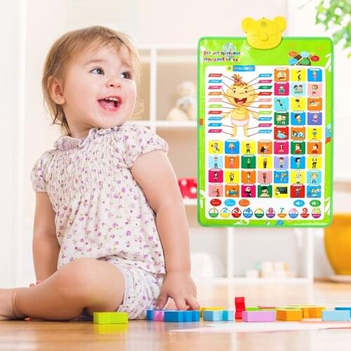 Montessori Talking Electronic Poster Gifts Baby Kids Birthday Toys For Children Russian Alphabet Letters Learning Education