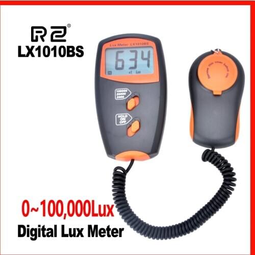 RZ Levels And Small Ones