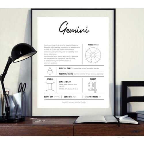 Gemini Print Black White Modern Minimalist Poster Gemini Zodiac Gift Astrology Wall Art Picture Canvas Painting Home Room Decor