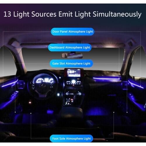 QHCP Atmosphere Light Decorative LED Foot Lamp Dashboard Car Doors Slot Color Kit Fit For Lexus NX 2015 2016 2017 2018 2019 2020
