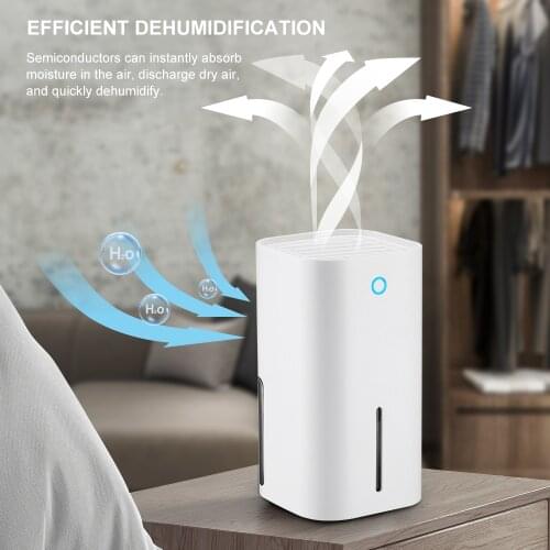 AFDEAL Dehumidifiers