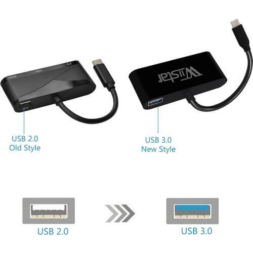 WIISTAR Type C Converter USB 3.1 Type C to HDMI VGA 3.5mm Audio Adapter with USB 3.0 for Data Transmission High Quality