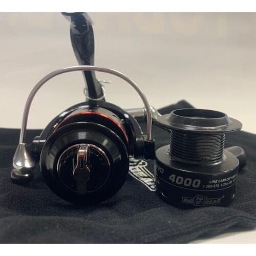 Sibbear Spinning Reels