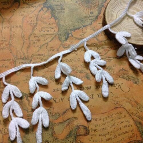 Швейная фурнитура QRTRIM China At AliExpress