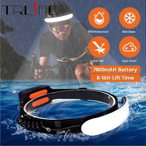 7500mAH Bicycle Light LED Headlamp Portable Mini COB LED Bike Headlight With Built-in Battery Flashlight USB Rechargeable Torch