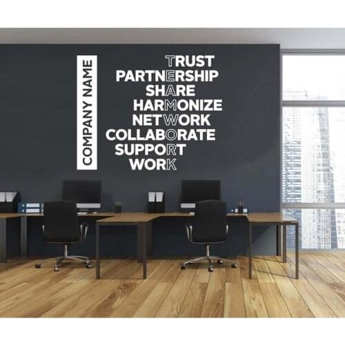 Office Decor Typography Wall Art Sticker In This Office for Walls or Furniture Office Sticker Motivational Decals Wallpaper Z375