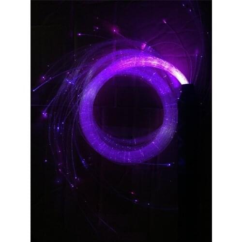 Ritesdepot LED Floodlights