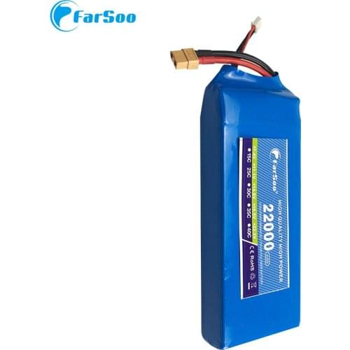 FarSoo Home Improvement Products