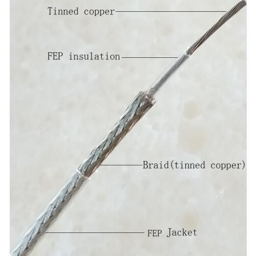 0.3mm2 High Quality LED fep Wire , LED Cable, Electric Wire tinned copper braided cable pendant lighting accessories