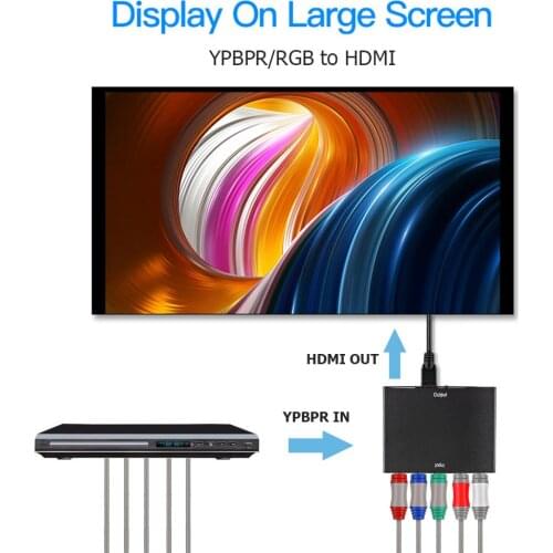 YPBPR RGB to HDMI-Compatible 1080P to RGB Component Video +R/L Audio Adapter Converter 1080p Maximum Video Resolution Adapter