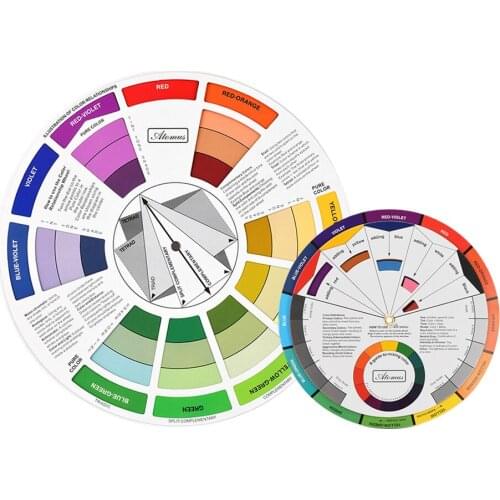 2pcs Color Mixing Wheel Blending Pallet Set For Painting Tattoo Nail Art