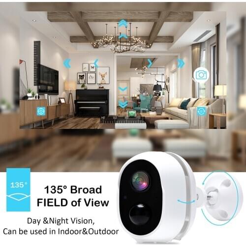 Elenxs Wireless CCTV Cameras