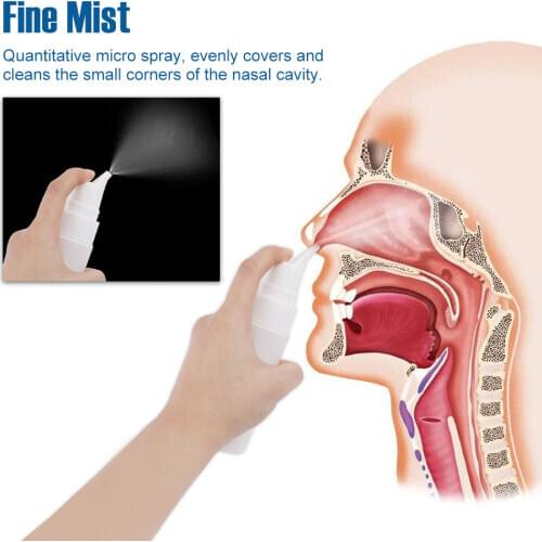 70ML Home Travel Portable Mini Spray Empty Neti Pot Bottles for Adult Children Women Men Nose Wash Nasal Cleaner