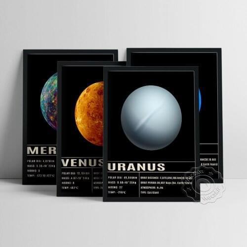 Solar System Planet Poster, Astronomy Universe Wall Picture, Nursery Wall Decor, Minimalist Mercury Venus Neptune Uranus Prints