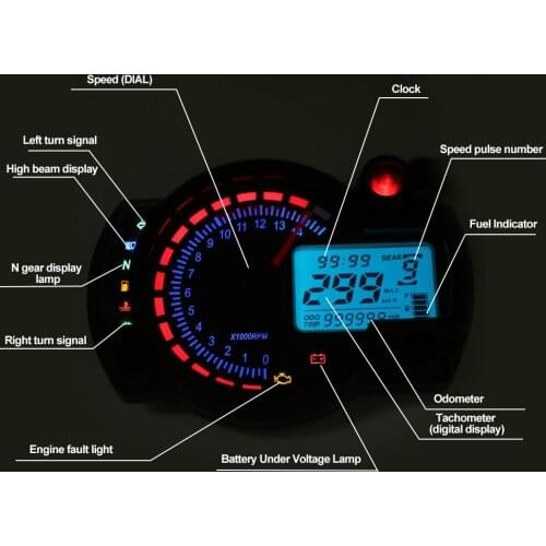 Seabuy Motorcycle Speedometers