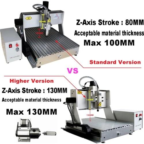 4 Axis 6040 CNC Router Z-Axis Higher 130MM Metal Aluminum Engraving Drilling Milling Machine Engraver 0.8KW 1.5KW 2.2KW Spindle