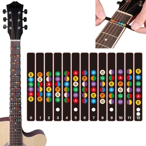 Guitar Fretboard Notes Map Labels Sticker Fingerboard Fret Decals for 6 String Acoustic Electric Guitarra