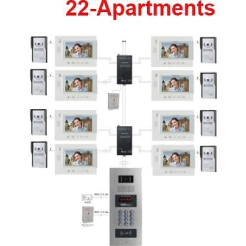 ZHUDELE Multi-Home Video Door Phone Intercom System Doorbell 7" TFT Monitor Support Second Outdoor Unit For 22 Units Apartment