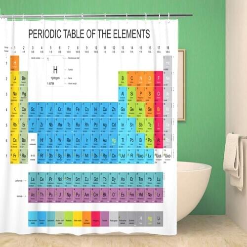 Bathroom Shower Curtain School Periodic Table of The Physics Mendeleev Education Material 60x72 inches Waterproof Bath Curtain