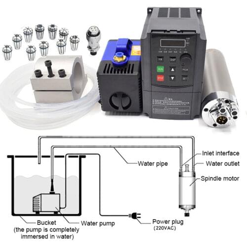 800W ER11 CNC Spindle Motor 0.8kw 3 Bearings+1.5kw VFD Inverter+Bracket+Cooling Accessores for CNC Engraving Router