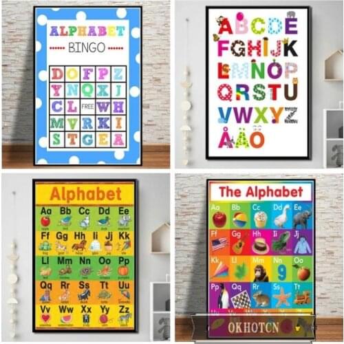 Nordic ABC Alphabet Poster Chart Kids Education English Learning Colorful Picture Wall Art Print Canvas Painting Home Decor