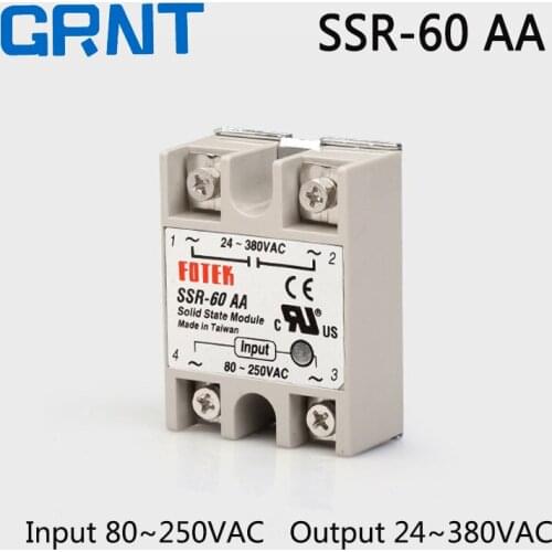 GRAIT Home Improvement Products