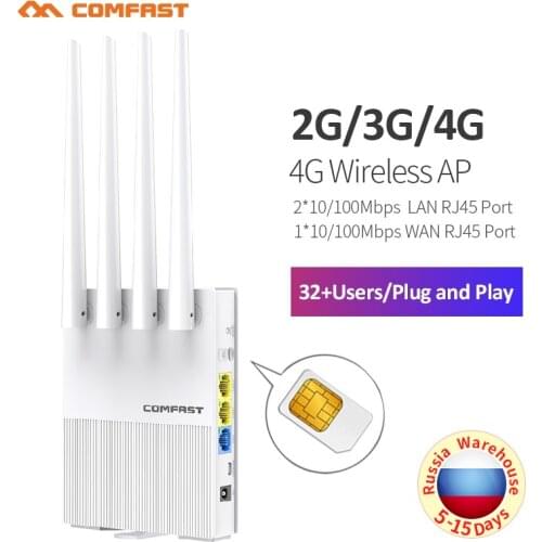 300Mbps 4G LTE Wifi Router plug&play Modem With SIM Card Slot Wireless Access Point 4*5dBi Omnidirectional Antennas