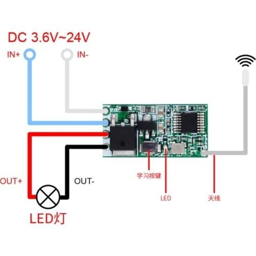 2021 New 433Mhz RF Relay Receiver Wireless Remote Control Switch LED Light Control Module