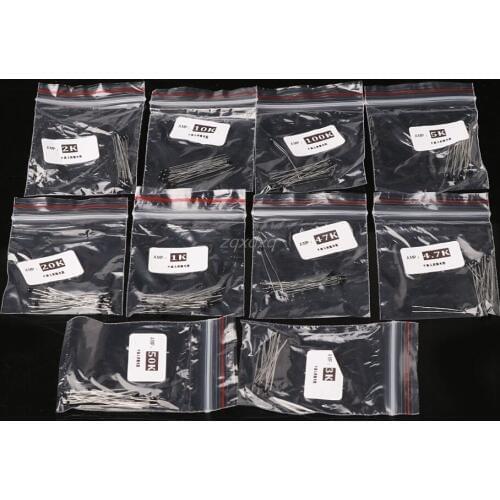 Crust Pro Resistors