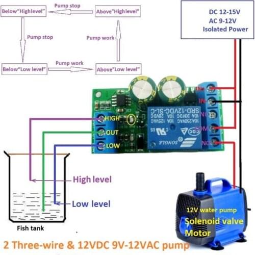 12V 30A High Power Water Level Automatic Controller Liquid Sensor Switch Solenoid Valve Motor Pump Automatic Control Relay Board