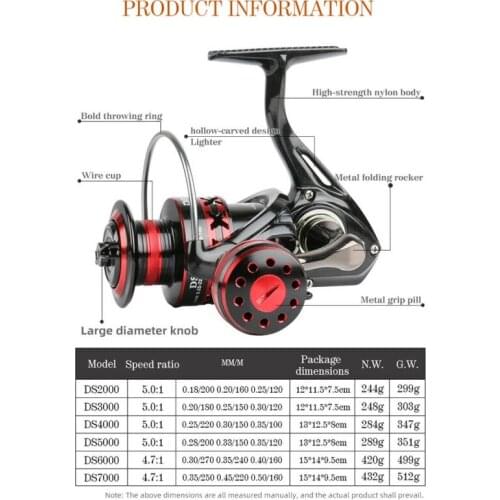 Newly All Metal Spool Spinning Fishing Reel 2+1BB Fishing Wheel Left/Right Handle Spincasting Trolling Fishing Reel