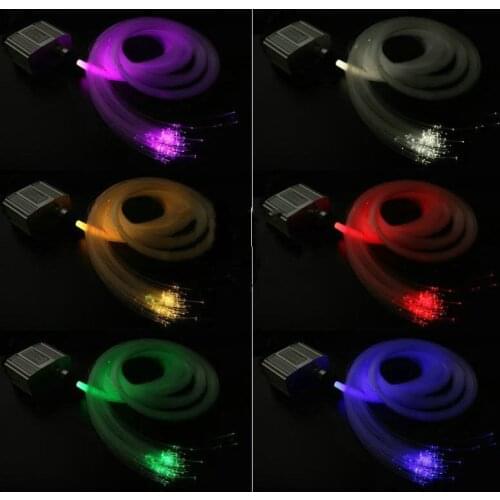 10W Twinkle Engine RGBW LED Fiber Optic Driver Light Source Generator Star DIY Ceiling Decor 28keys Remote+0.75mm end glow cable