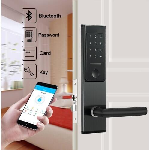 ZAGOCO Locking Devices For Doors