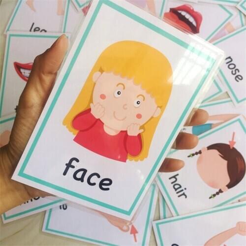 New 30pcs Body Part English Learning Word Card Games Montessori Baby Flash Cards Educational Toys For Children