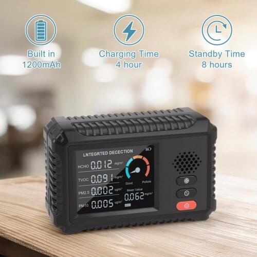 HLW-100 Rechargeable Air Quality Detector Multiple Detectable Gases ABS Real-Time Carbon Dioxide Gas Monitor for Home Office Car
