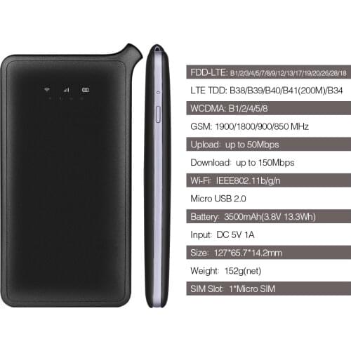 Glocalme U2S 4G Wireless Wifi Router High Speed Portable wi-fi Router 4g LTE Unlocked Mobile WiFi Hotspot With Sim no roaming