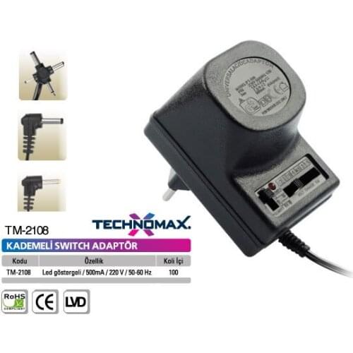 Technomax Home Improvement Products