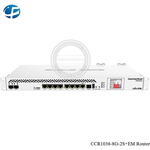 CDRORE Computer Hardware And Software
