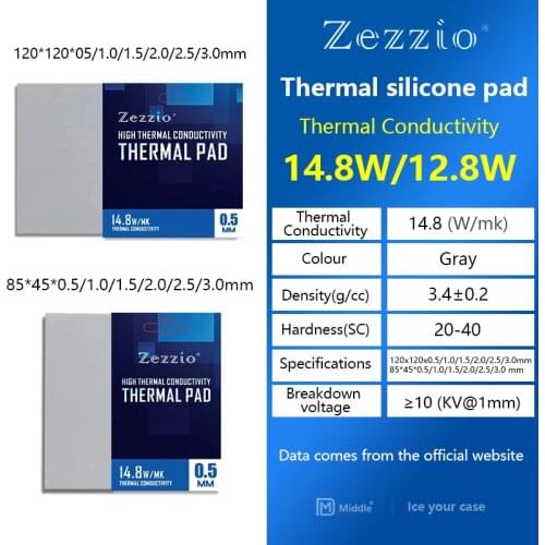Zezzio Thermal Pad Soft Heat Dissipation Silicone Pad CPU/GPU Graphics Card Motherboard Silicone Grease Pad Multi-Size 14.8W/MK