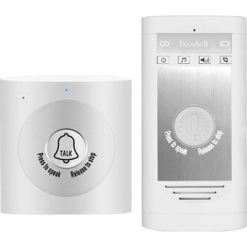 MEEYI Audio Intercoms