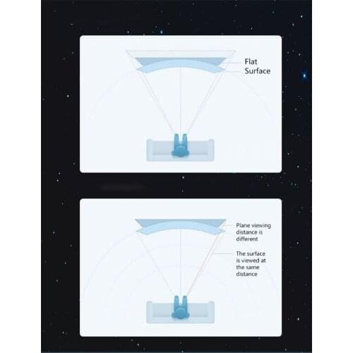 L6 Curved Screen Mobile Phone Amplifier Folding Magnifying Glass Eye Protection Screen Amplifier Phone Stand Holder