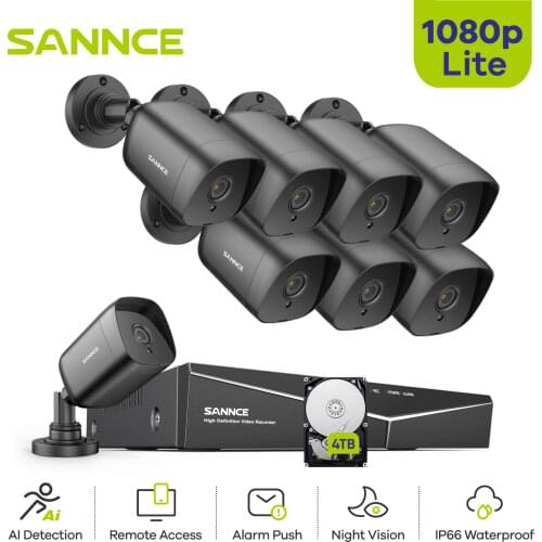 SANNCE Mini Camcorders