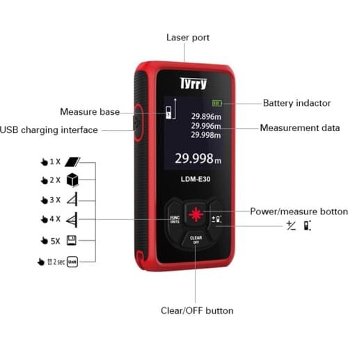 Mini Handheld Laser Distance Meter 40M Trena Laser Range Finder Build Measure Digital Laser Rangefinders Distance Meter
