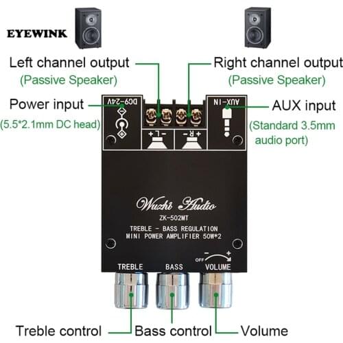 ZK-502MT 2*50W Bluetooth 5.0 Subwoofer Amplifier Board 2.0 Channel High Power Audio Stereo Amplifier Board AUX Bass Treble AMP