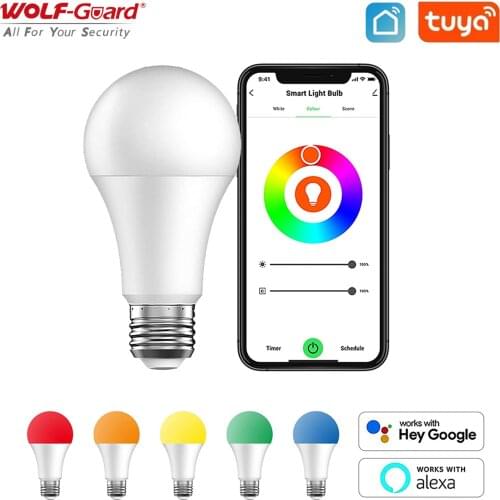 WOLF–GUARD Alarm Lamps